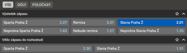 Vsaďte si u Tipsportu na finále Poháru žen FAČR