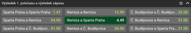 Tip na fotbal Sparta Praha vs. Dynamo České Budějovice v semifinále MOL Cupu (5. 4. 2023, 18:00, livestream na Chance TV).