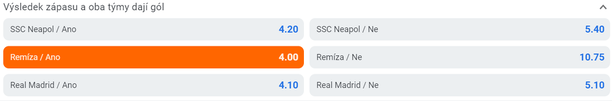 Tip na Neapol vs. Real Madrid Betano