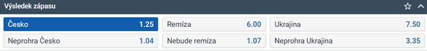 Tip na utkání Česko vs. Ukrajina - Tipsport
