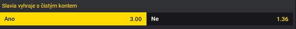 Tip na utkání Slavia Praha vs. Viktoria Plzeň - Fortuna