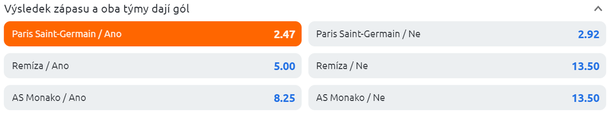 Tip na utkání PSG vs. AS Monaco - Betano