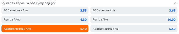 Tip na utkání Barcelona vs. Atlético Madrid - Betano