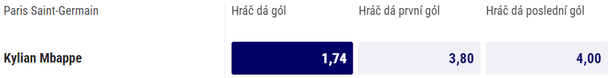 Tip na utkání Dortmund vs. PSG - SazkaBET