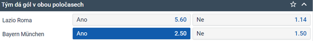 Tip na utkání Lazio vs. Bayern - Tipsport
