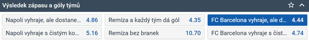 Tip na výsledek utkání Neapol vs. Barcelona