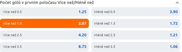 Vsaďte si u Betana