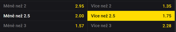 tip
