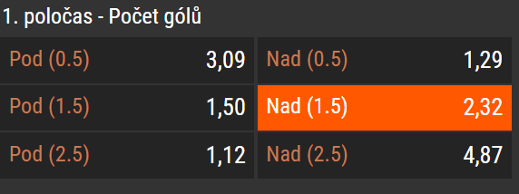 tip