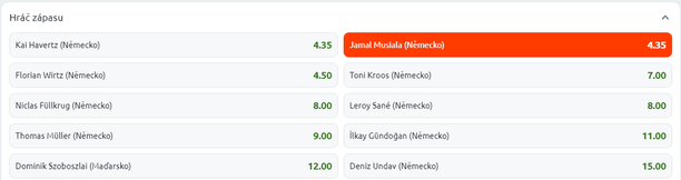 Musiala by měl na vysoké maďarské obránce platit