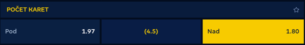 Tip na Skotsko vs. Maďarsko na EURO 2024