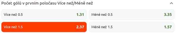 tip