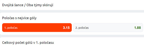 Vsaďte si u Betana