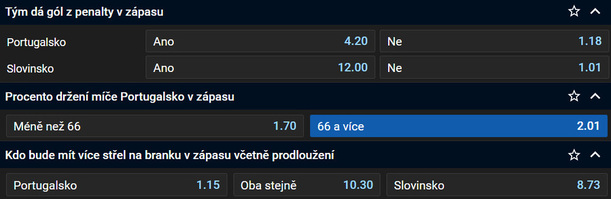 Vsaďte si u Tipsportu