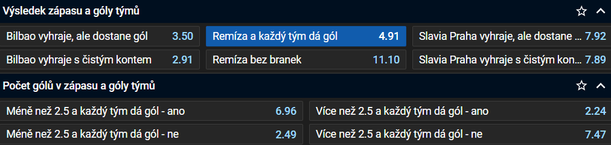Oba týmy mají velmi dobrou formu a disponují značnou ofenzivní silou