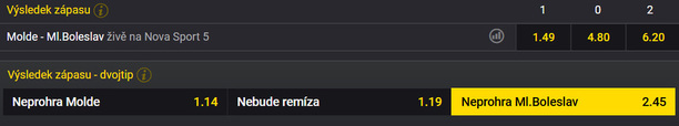 Vsaďte si u Fortuny