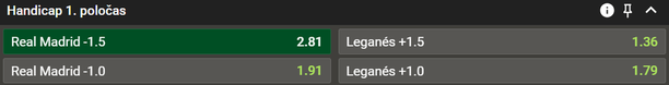 Chance Tip na Real Madrid
