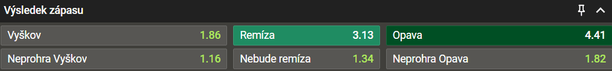 Vsaďte si u Chance