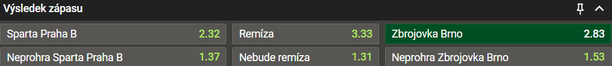 Vsaďte si u Tipsportu