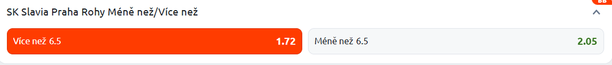 Vsaďte si u Betana