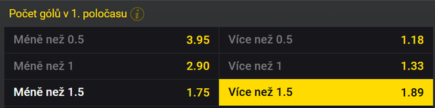 tip