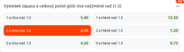 tip