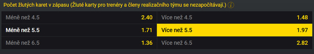 Vsaďte si u Fortuny na derby žen mezi Spartou a Slavií