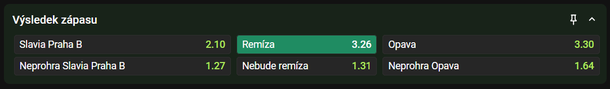 Vsaďte si u Chance