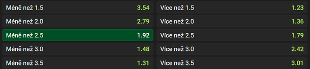 Vsaďte si u Chance na zápas Zlín vs. Varnsdorf