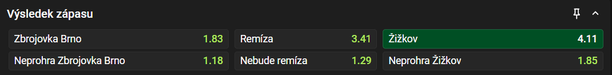Vsaďte si u Chance