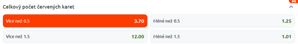 Vsaďte si na derby pražských S u Betana