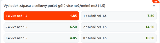 tip