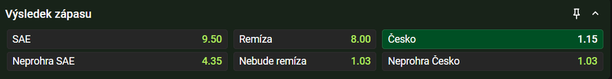 Vsaďte si u Chance