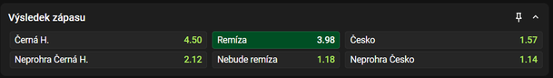 Vsaďte si na MS v malém fotbale u Chance