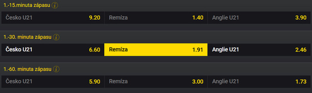 Vsaďte si u Fortuny na Euro do 21 let