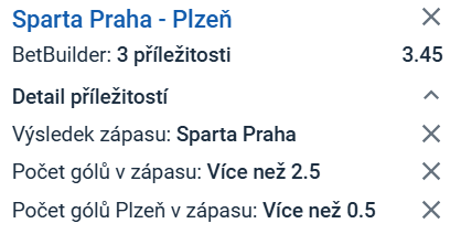 Vsaďte si na BetBuilder dnešního dne