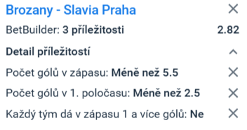 vsaďte si na BetBuilder dnešního dne
