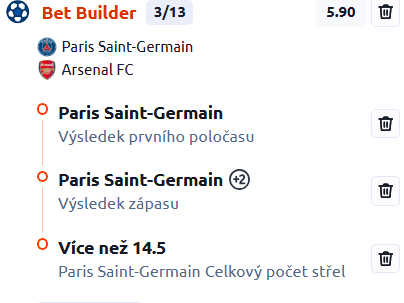 Vsaď si na BetBuilder pro dnešní den