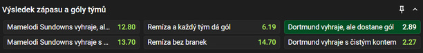 Vsaďte si u Chance na MS klubů