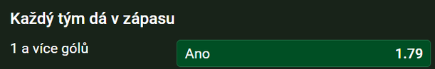 Tip redakce k utkání Atlético vs Botafogo
