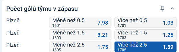 tip