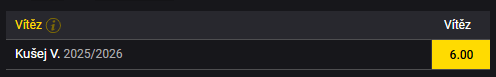 Tip na nejlepšího střelce Chance ligy 2025/26