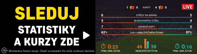 Sleduj kurzy a statistiky zde