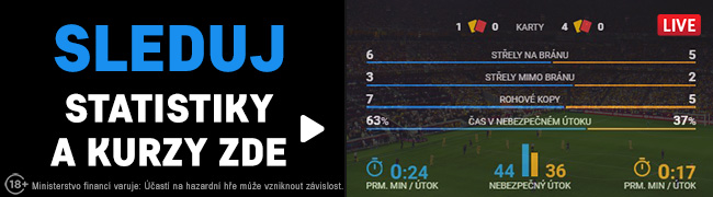 Sleduj kurzy a statistiky zde