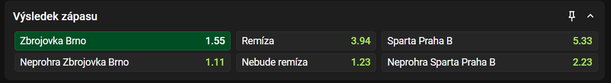 Vsaďte si u Chance