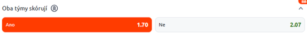 Tip redakce FotbalZprávy.cz na utkání ACS - MBL