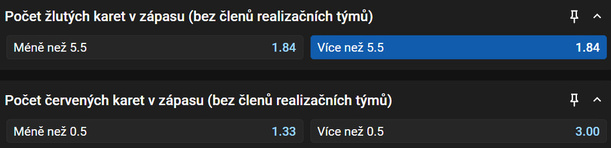 Vsaďte si u Tipsportu na druhou ligu