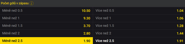 Vsaďte si u Fortuny na německou Bundesligu