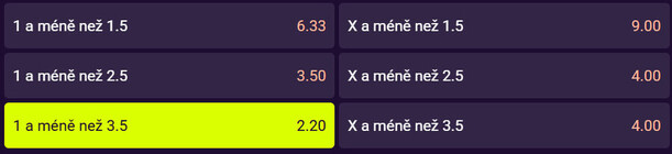 Vsaďte si u Kingsbetu na kvalifikaci na Euro do 21 let