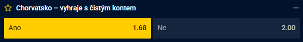 Tip webu FotbalZpravy.cz na zápas Chorvatska s Černou Horou
